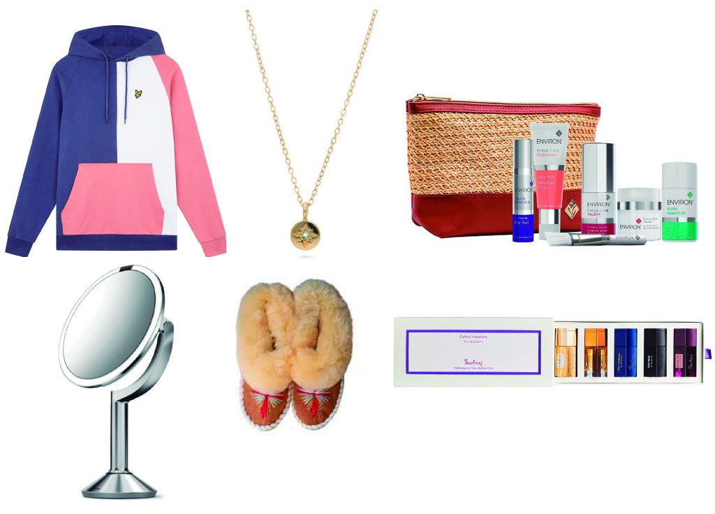 Christmas Gift Ideas For Her 2021